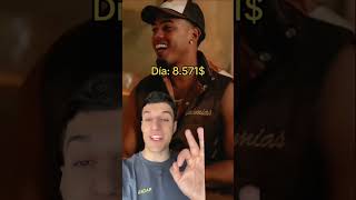 ¿Cuánto gana Myke Towers? #dinero