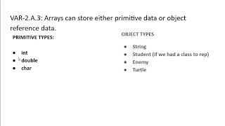 Java Arrays
