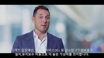 Dell Genetec Streamvault final