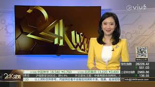 24K財經 20190308 Part1
