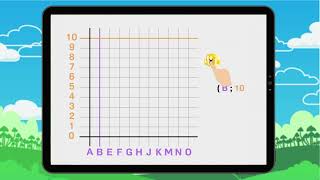 Plotting Coordinates on a Graph integers (1-2) : lesson 1