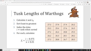 7.3 Assessing Normality (Introduction to Statistics)