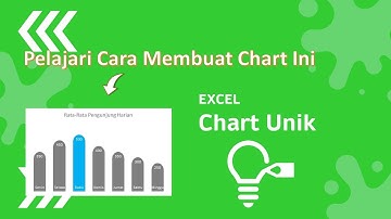Chart Unik Excel | Pelajari Cara Membuat Grafik Excel Yang Tiada Duanya