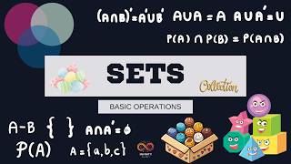 Basic Operations on Sets | Union, Intersection, Difference, Symmetric Difference & Complement