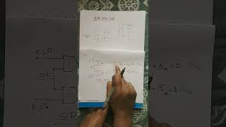 #SR flip flop and its truth table