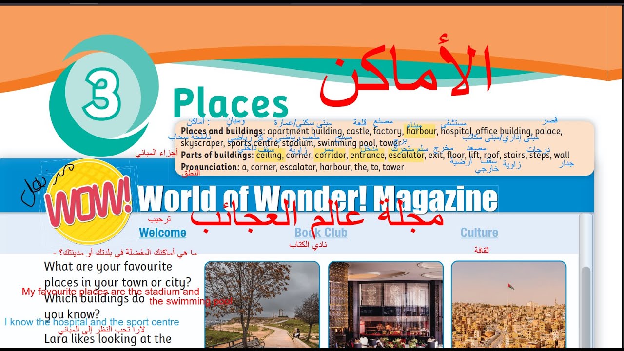 الصف السادس انجليزي كتاب الطالب صفحه 32 المنهاج الجديدPupils book - Jordan Team together الفصل الاول