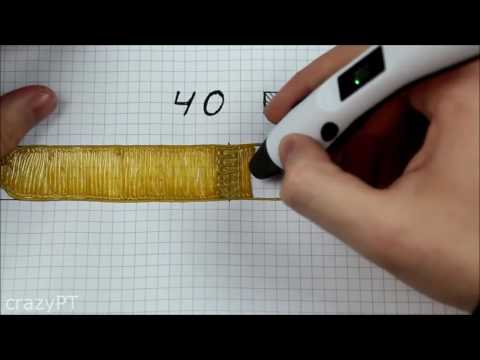 Video: Koks yra rašiklio apibrėžimas?