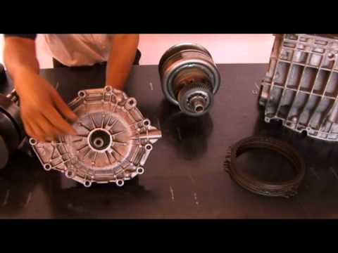 INFOCAPT. Sistema CVT - YouTube INFOCAPT. Sistema CVT - YouTube