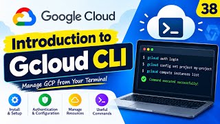 Introduction To Gcloud Cli