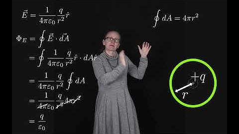 Electric flux closed surface part 2