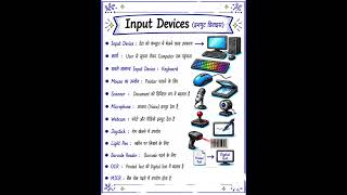 computer short notes