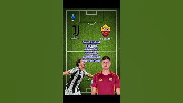 Juventus vs As Roma Score Prediction #football #footballpredictions #Juventus #shorts