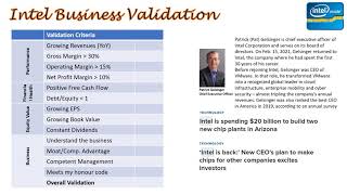 INTEL (INTC) Valuation