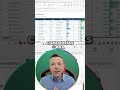 Copilot  Crie Dashboards Incríveis em Segundos!
