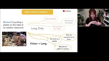 Keynote at the ECCV 2020 Workshop on Video Turing Test