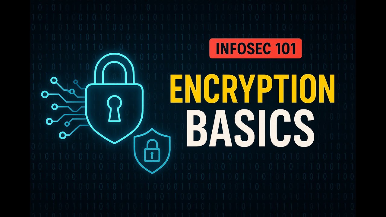Encryption Basics Explained | InfoSec 101 for Beginners - YouTube