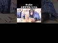 パンくんの魅力が半端ない#志村けん#動物