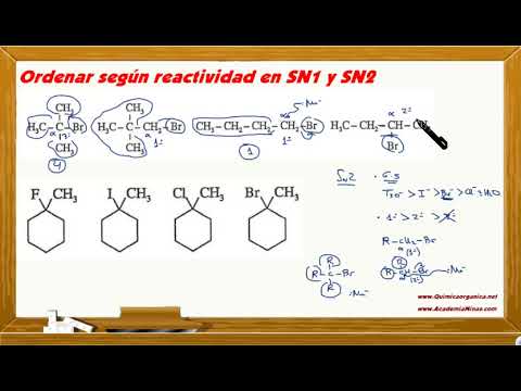 Video: ¿Cuál es el orden correcto de nucleofilia en las siguientes opciones?