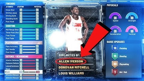 NBA 2K20 BEST BUILDS | MY FIRST DEMIGOD BUILD | PARK REP CONFIRMED | NBA2K20 DEMO FIRST IMPRESSIONS