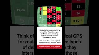Delayed Zones? Here’s How to Exploit Them screenshot 3