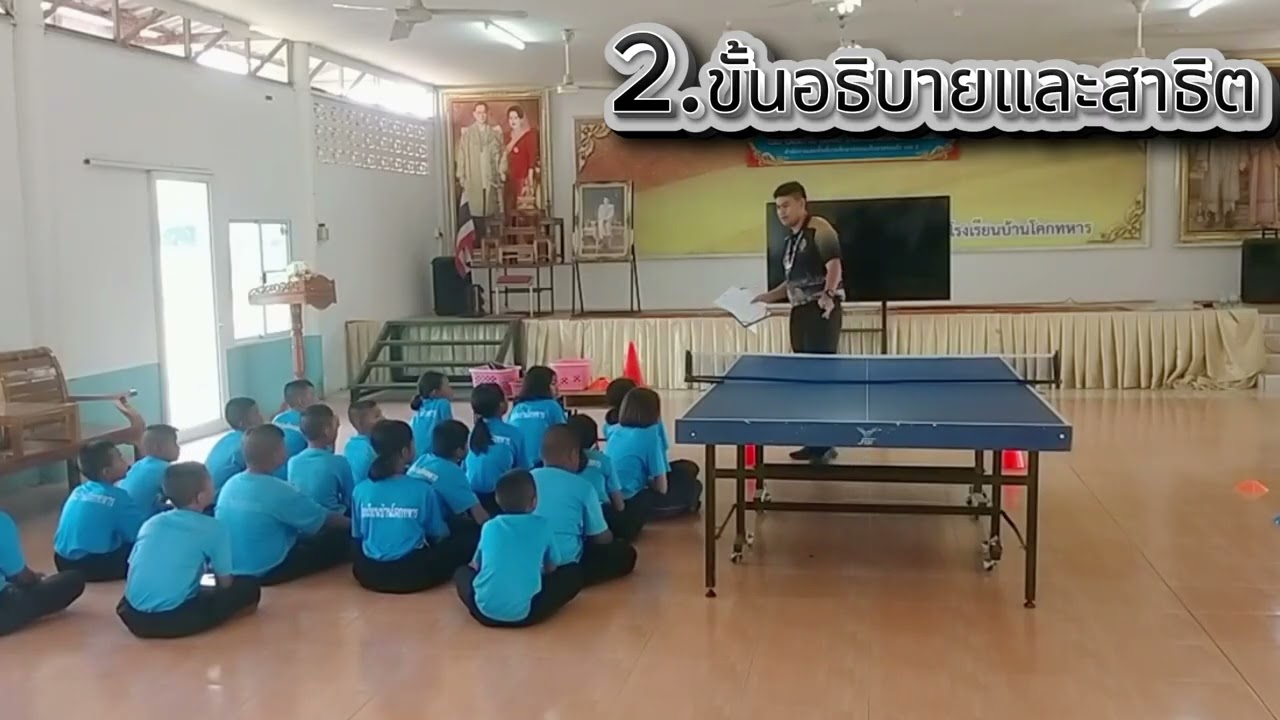 การจัดการเรียนรู้เชิงรุก Active Learning