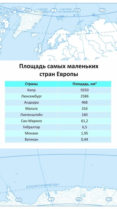 площадь самых маленьких стран Европы - YouTube