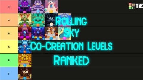 Rolling Sky Ranking EVERY Co-Creation Levels Part 1