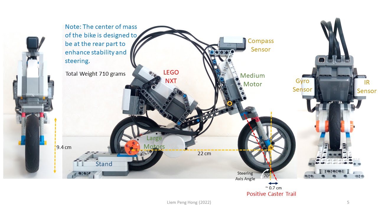 レゴNXT・自立・操舵制御バイク | ProtoPedia