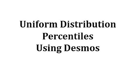 Uniform Distribution Percentiles Using Desmos
