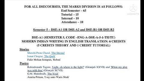 5th Semester English Honours Syllabus & Question Pattern of Calcutta University