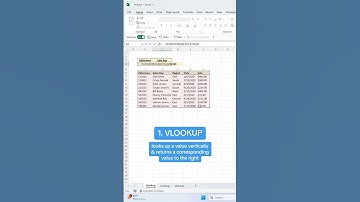 3 lookup functions you need to know. Which is your favorite?! #excel #sheets