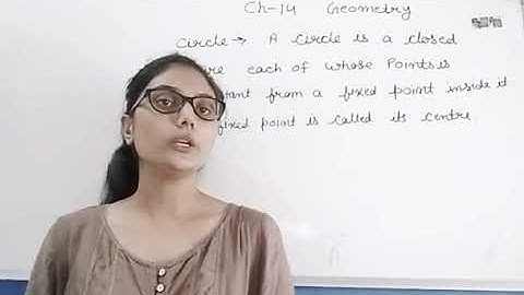 Class-4th/chapter-14/geometry