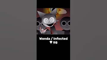 Characters in Sprunki Phase 2.5 Pyramixed (DELUXE) #sprunki #deluxe #animation