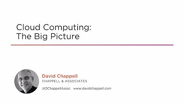 Course Preview: Cloud Computing: The Big Picture
