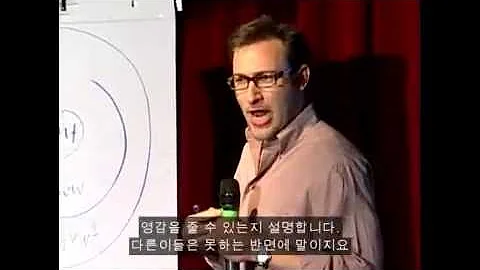 Simon Sinek 'The golden circle'