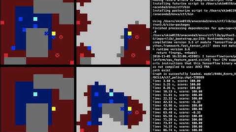 Partial Multi-Agent Shared Policy + UAV