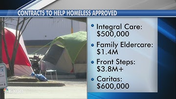 Council decides on permanent supportive housing & temporary campsites for Austin