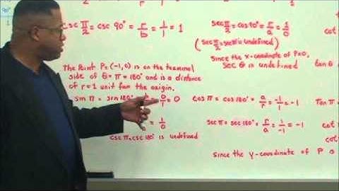 Daniel Fritz Mathematic THE PROFESSOR Finding Exact values of Quadrantal Angles.