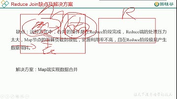 171 尚硅谷 MapReduce ReduceJoin案例Debug和总结