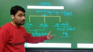 JAVASCRIPT LOOPING STRUCTURE IN ONE SHOT