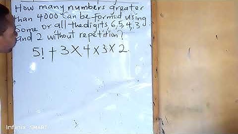 Permutation of digits