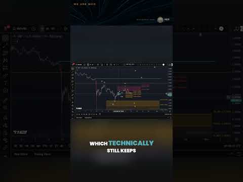 Video preview for Ripple XRP Price News Today Technical Analysis - Ripple XRP 2025 and Elliott Wave Chart Analysis