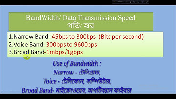HSC ICT Chapter 2 Bandwidth /Data Transmission Speed