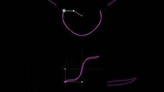 Orbit #2 — Smile at chaos and it'll smile back