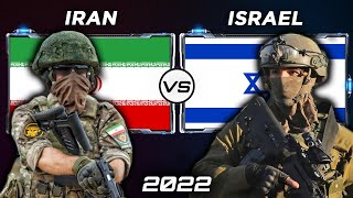 Iran vs Israel [Military Power Comparison]