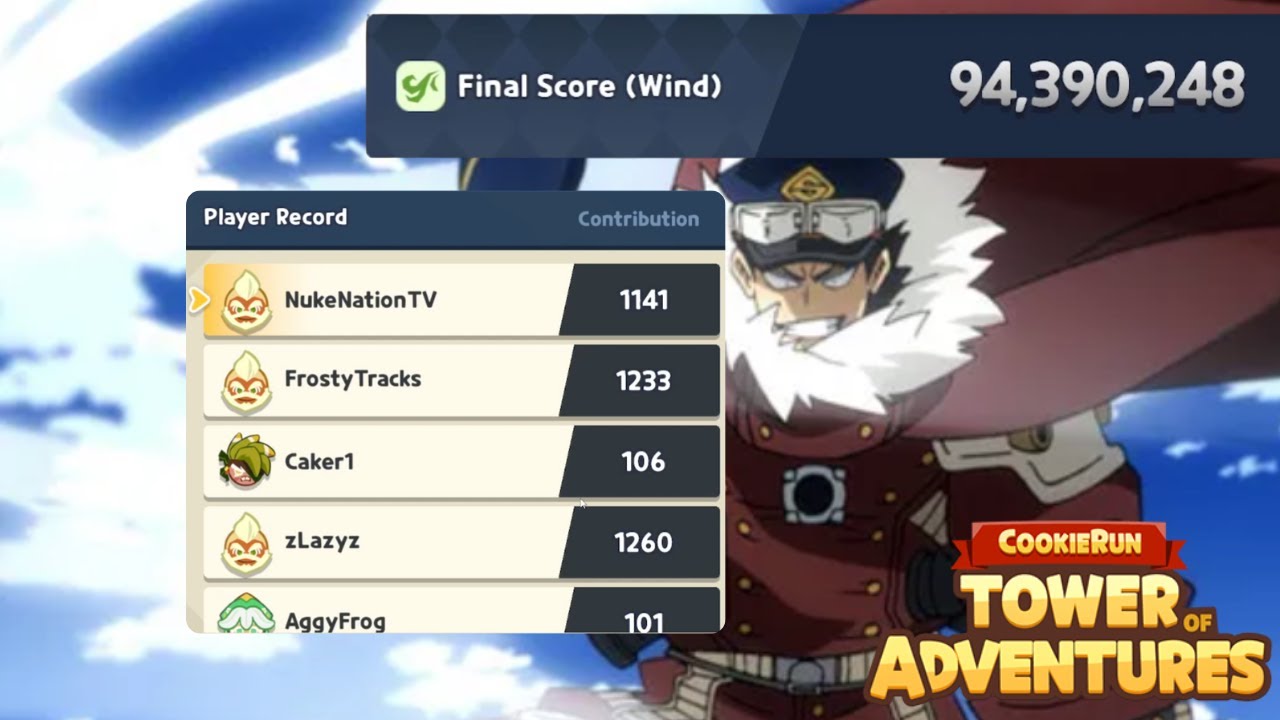 Champions Raid Wind Team 94M - CookieRun: Tower of Adventures Season 7