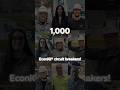Have we reached over 1,000 orders of our EconiQ® circuit breakers?