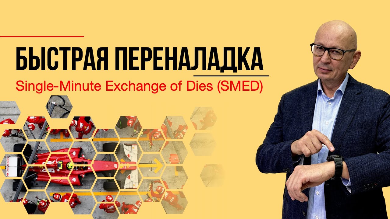 Быстрая переналадка SMED Бережливое производство - YouTube