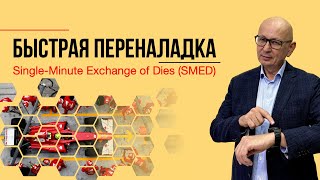 Быстрая переналадка  SMED  Бережливое производство