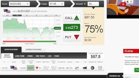 Do Binary Options Robots Work | Top-Rated Binary Options Robots for 2014
